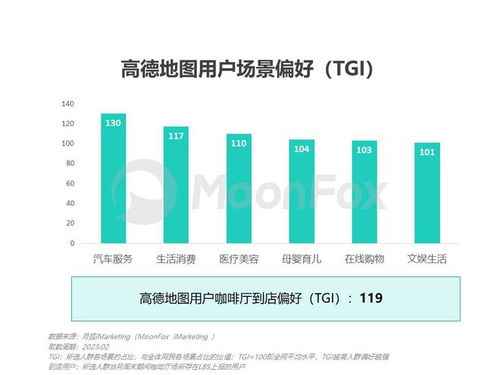 高德地圖整合阿里本地生活業(yè)務(wù)，工具平臺加速轉(zhuǎn)型生活服務(wù)
