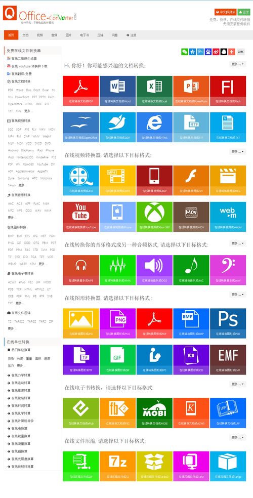 親測推薦 5款在線文件格式轉(zhuǎn)換神器，因私出入境中介服務(wù)更高效